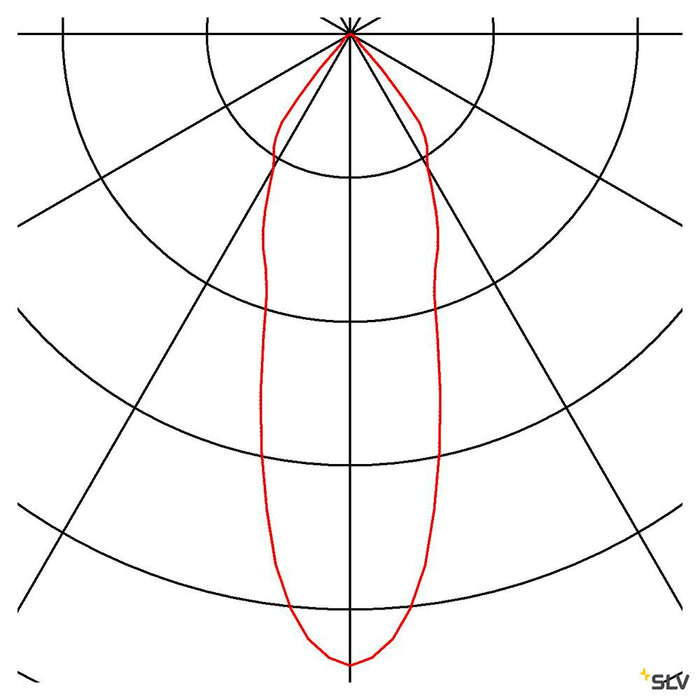 ENOLA_C, ceiling light, LED, 2000K-3000K Dim to Warm, white