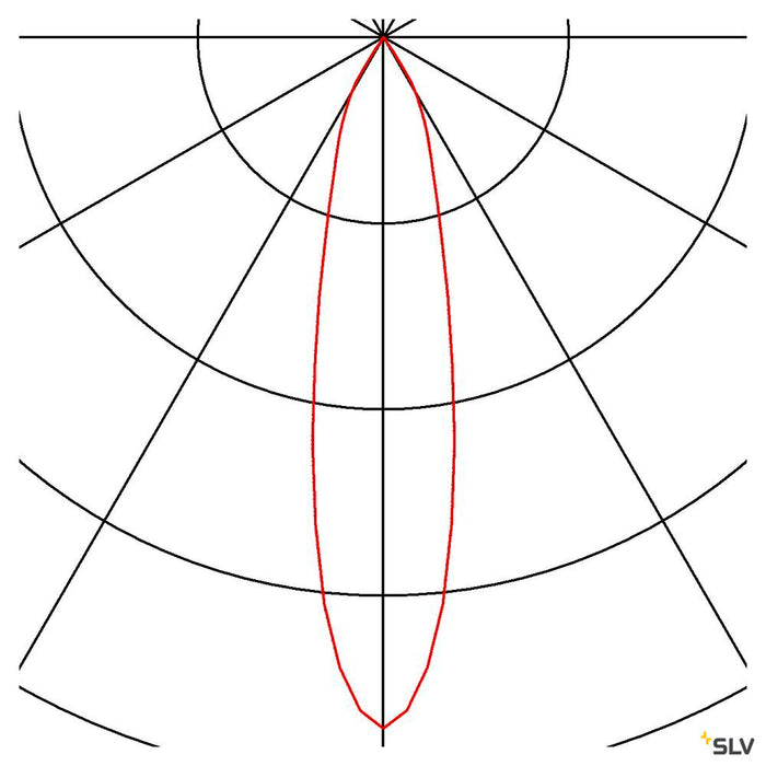 KADUX 2 SET recessed fitting, double-headed LED, 3000K xl, rectangular, matt white, 30°, 54W, incl. driver, clip springs