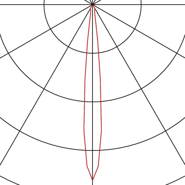 COB LED MODULE, for AIXLIGHT PRO installation frame, matt white, 12°, CRI65+