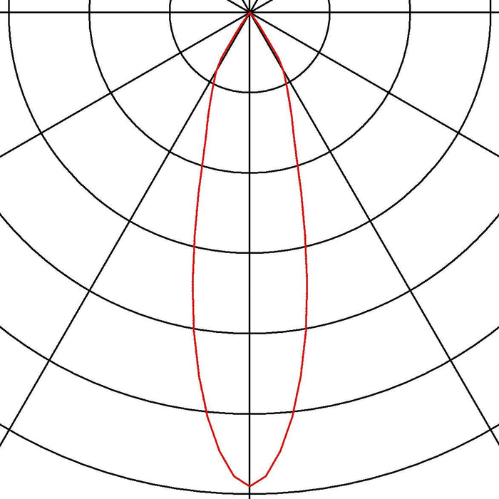 NEW TRIA LED DL ROUND SET, alu brushed, 25W, 30°, 2700K, incl. driver, clip springs