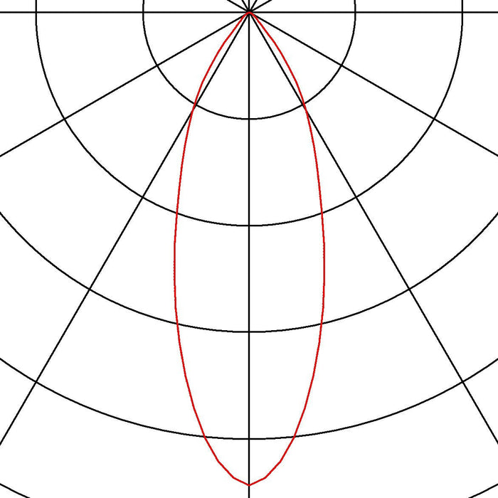 STRUCTEC LED 24W, round, silver, 3000K, 36°, incl. 1-circuit adapter