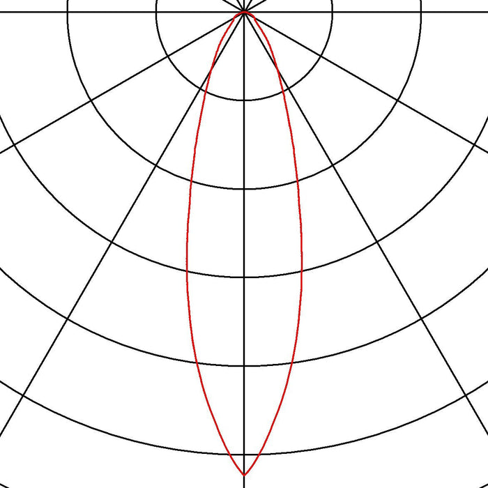 DASAR Premium LED 150, inground fitting, square, 17W, 24° 3000K
