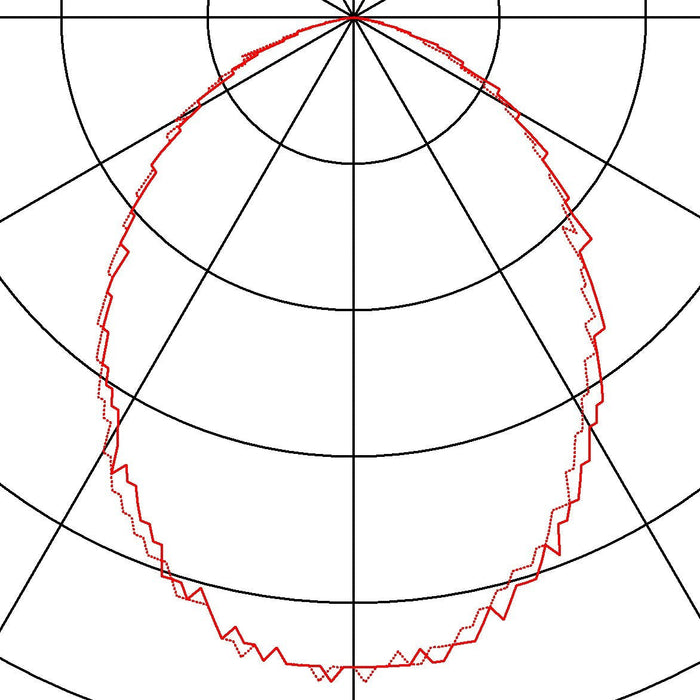 FRAME BASIC LED recessed light , square, silver-grey, white LED
