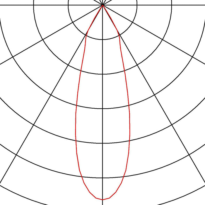 REVILO LED Wall and Ceiling luminaire, white, 3000K, 36°