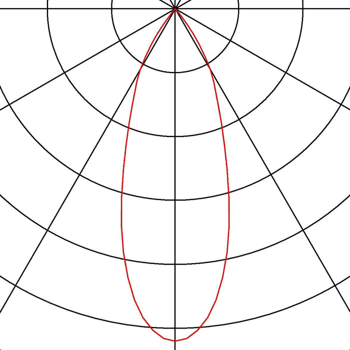 POLE PARC LED Outdoor Wall luminaire, UP/DOWN, anthracite, 3000K, IP44
