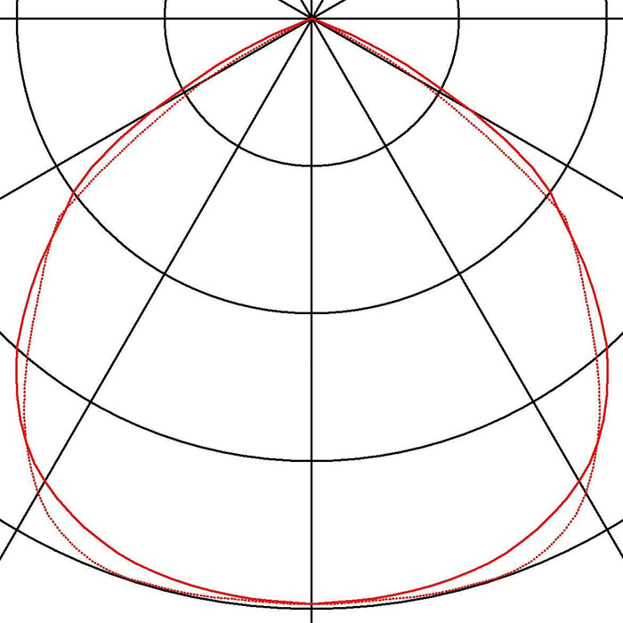DISOS LED Outdoor Flood light, black, 3000K, 100W, IP65