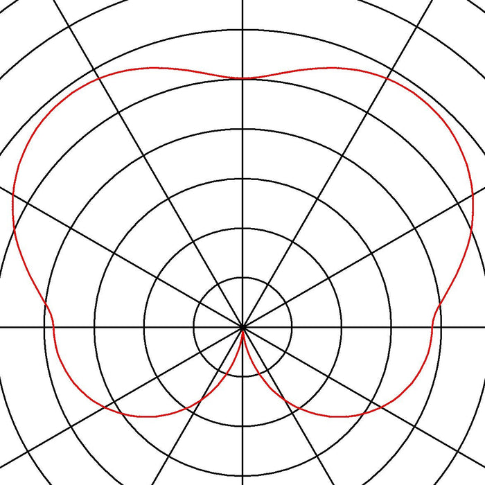 LIGHT PIPE, pathway and floor stand, LED, 2700K, white, Ø/H 10/140 cm
