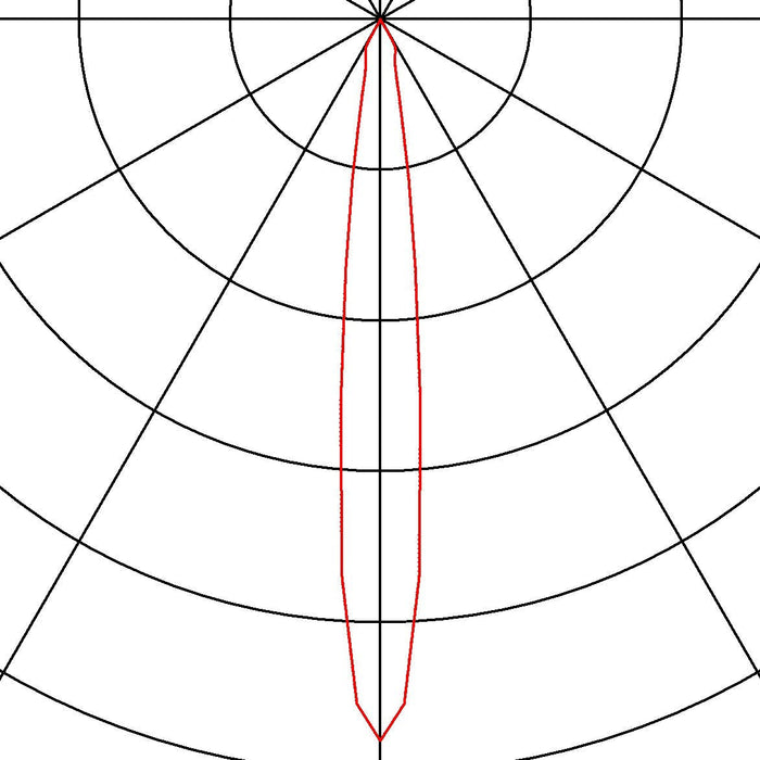 COB LED MODULE for AIXLIGHT PRO installation housings, 12° , matt white