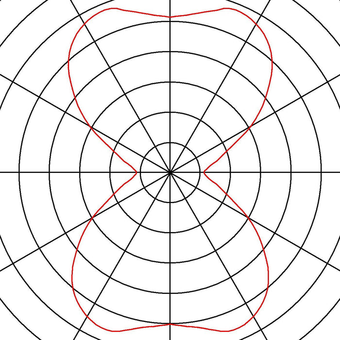 SOPRANA pendant, PD-5, round, white textile, 3x E27, max. 3x 60W