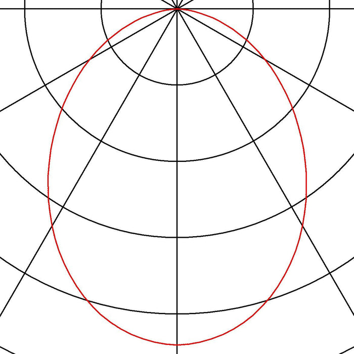 FRAME BASIC LED SET, downlight , alu brushed, 6W, 3000K, incl. driver