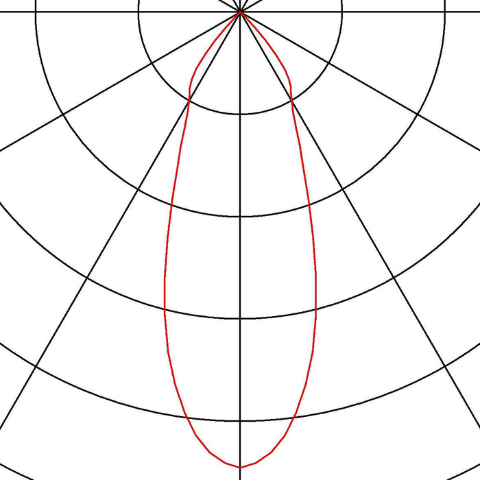 KADUX LED DL SET, square, alu brushed, 9W, 38°, 3000K, incl. driver
