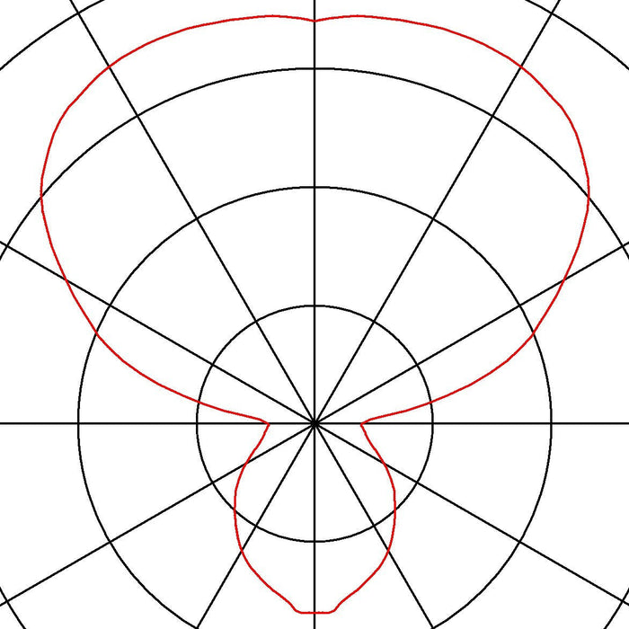 SOPRANA ceiling light, CL-1, round, white textile, E27, max. 3x 60W