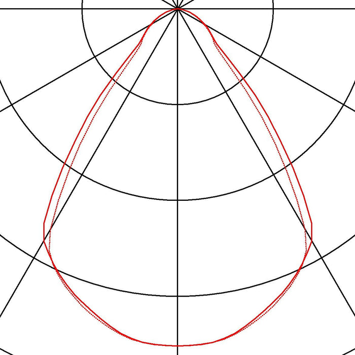 SOBERBIA 31 LED, pendant, white