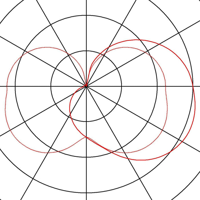 KERAS ELT wall light, silver-grey, E27 Energy Saver, max. 25W, IP54