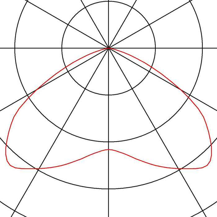 PARA CONE 20 pendant, round, white, E27, max. 60W
