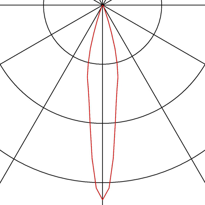 ILU, Spot, LED 50mm, 3000K, white, 350mA, 1.2W