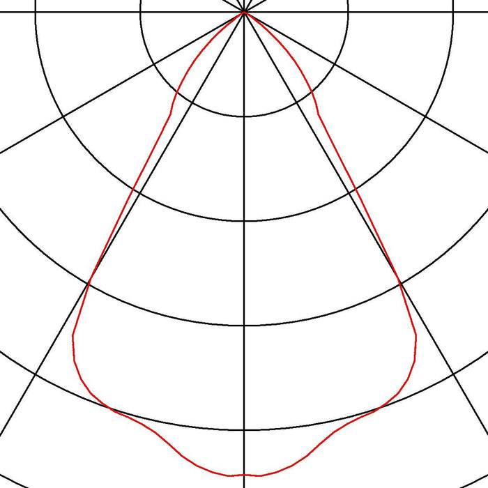 COB LED MODULE for AIXLIGHT PRO installation housings, 70° , matt white