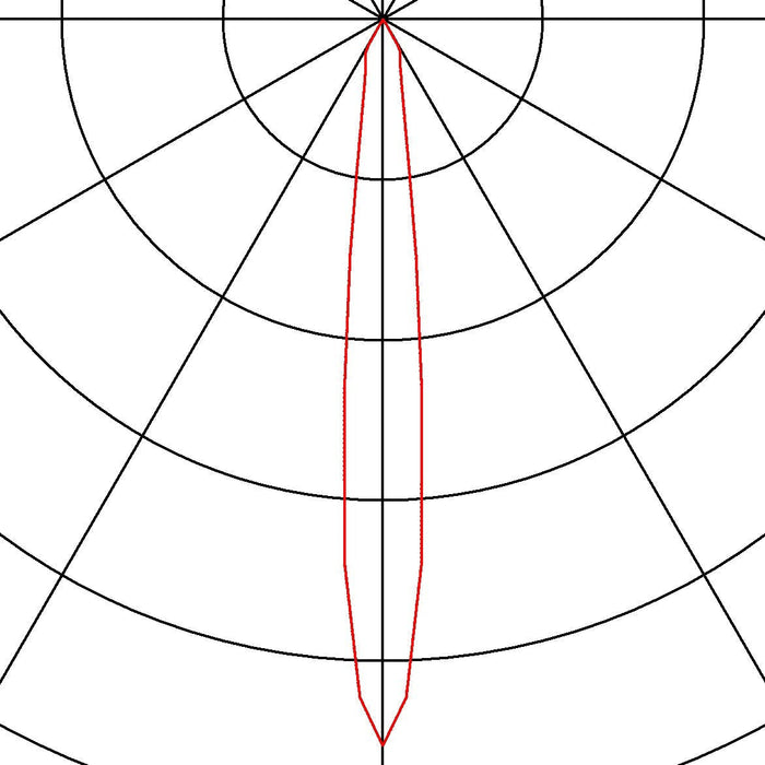 REVILO LED Wall and Ceiling luminaire, white, 3000K, 15°