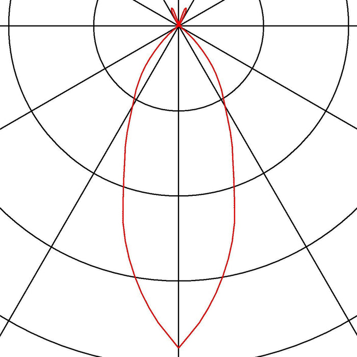 PARA 380 pendant, red, E27, max. 160W, 2 packages