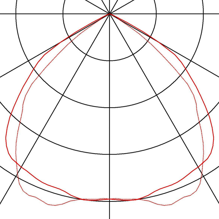 DISOS LED Outdoor Flood light, black, 3000K, 25W, IP65