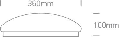 WHITE LED PLAFO 18w WW IP20 230v