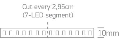 LED STRIP 24vDC DL 5m ROLL 19,2w/m IP20